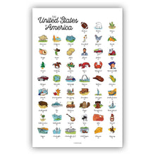 Load image into Gallery viewer, 50 States Illustrated Checklist Poster 🦅  Unique art for each U.S. state 🎨 &quot;Inspire your next great American road trip 🚗&quot;