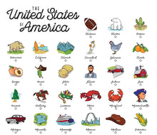 Load image into Gallery viewer, 50 States Illustrated Checklist Poster 🦅  Unique art for each U.S. state 🎨 &quot;Inspire your next great American road trip 🚗&quot;